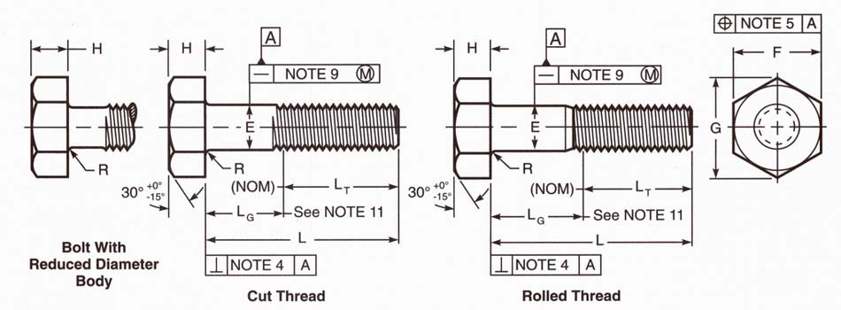 ASME B18.2.1 Heavy Hex Bolts