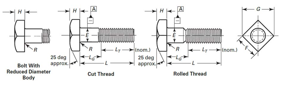 ASME B18.2.1 Square Head Bolts