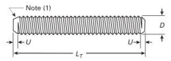 Dimensions for Metric Full Threaded Studs